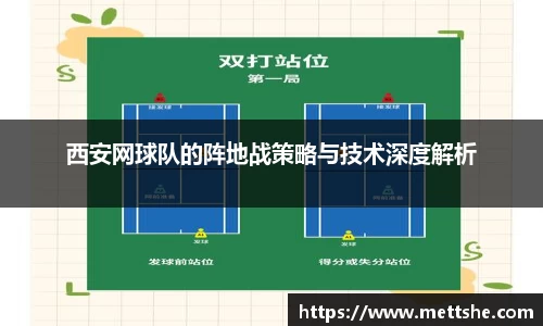 西安网球队的阵地战策略与技术深度解析