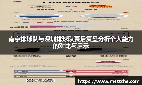 南京排球队与深圳排球队赛后复盘分析个人能力的对比与启示